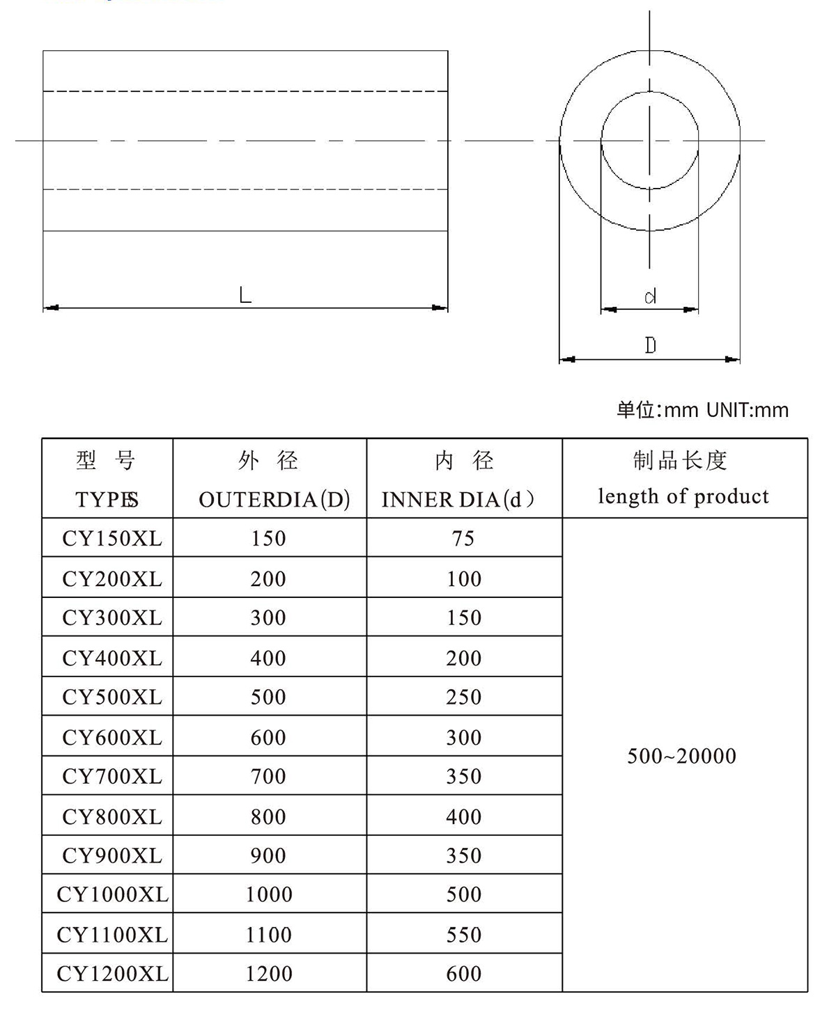 cylindrical-rubber-fender-and-dock-2.jpg cylindrical-rubber-fender-and-dock-2.jpg
